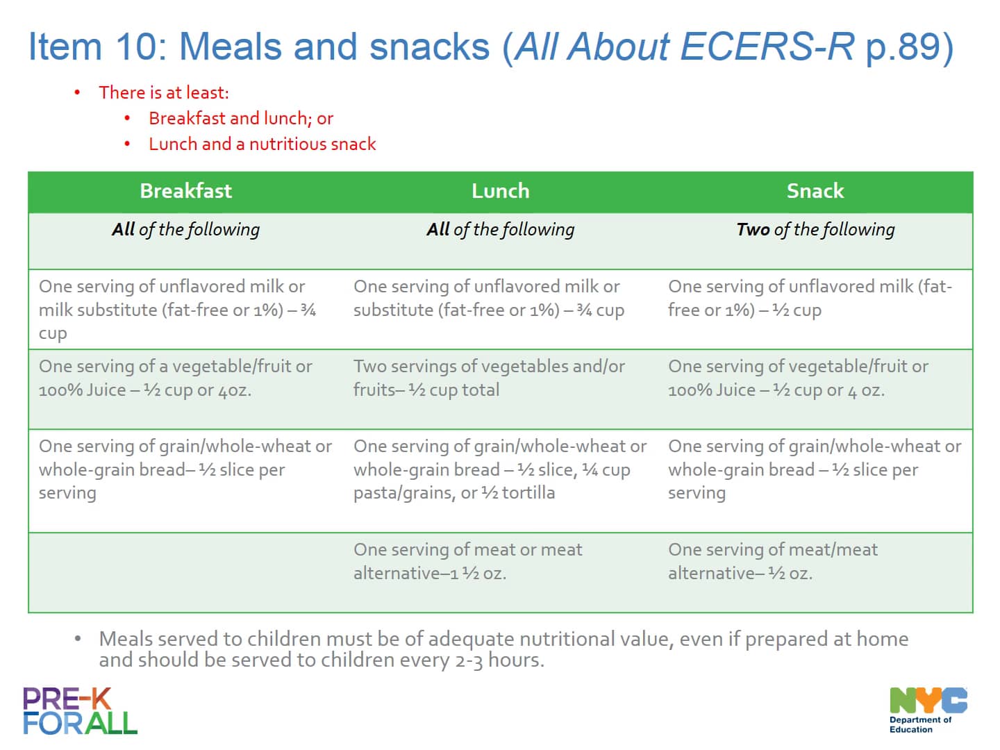 ECERSR 103Personal Care Routines (201718) on Vimeo
