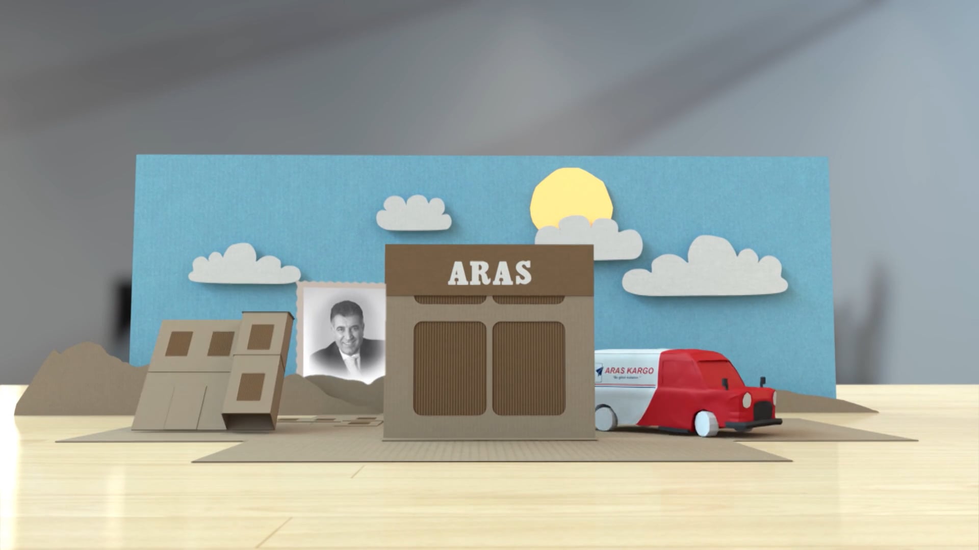 Aras Kargo- Corporate Film