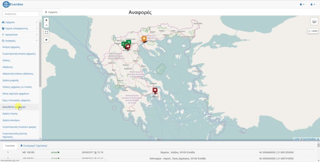 Αναφορές