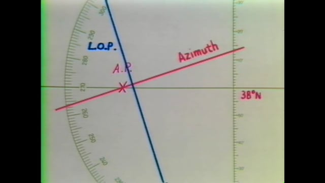 Celestial Navigation Simplified with William F. Buckley, Jr.