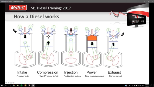 159 | Diesel Tuning Fundamentals