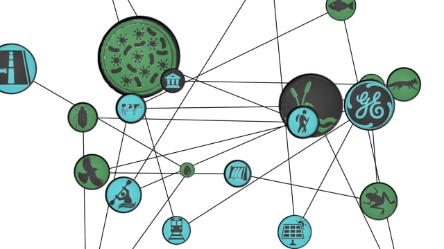 Berkshire County As Social-Ecological System