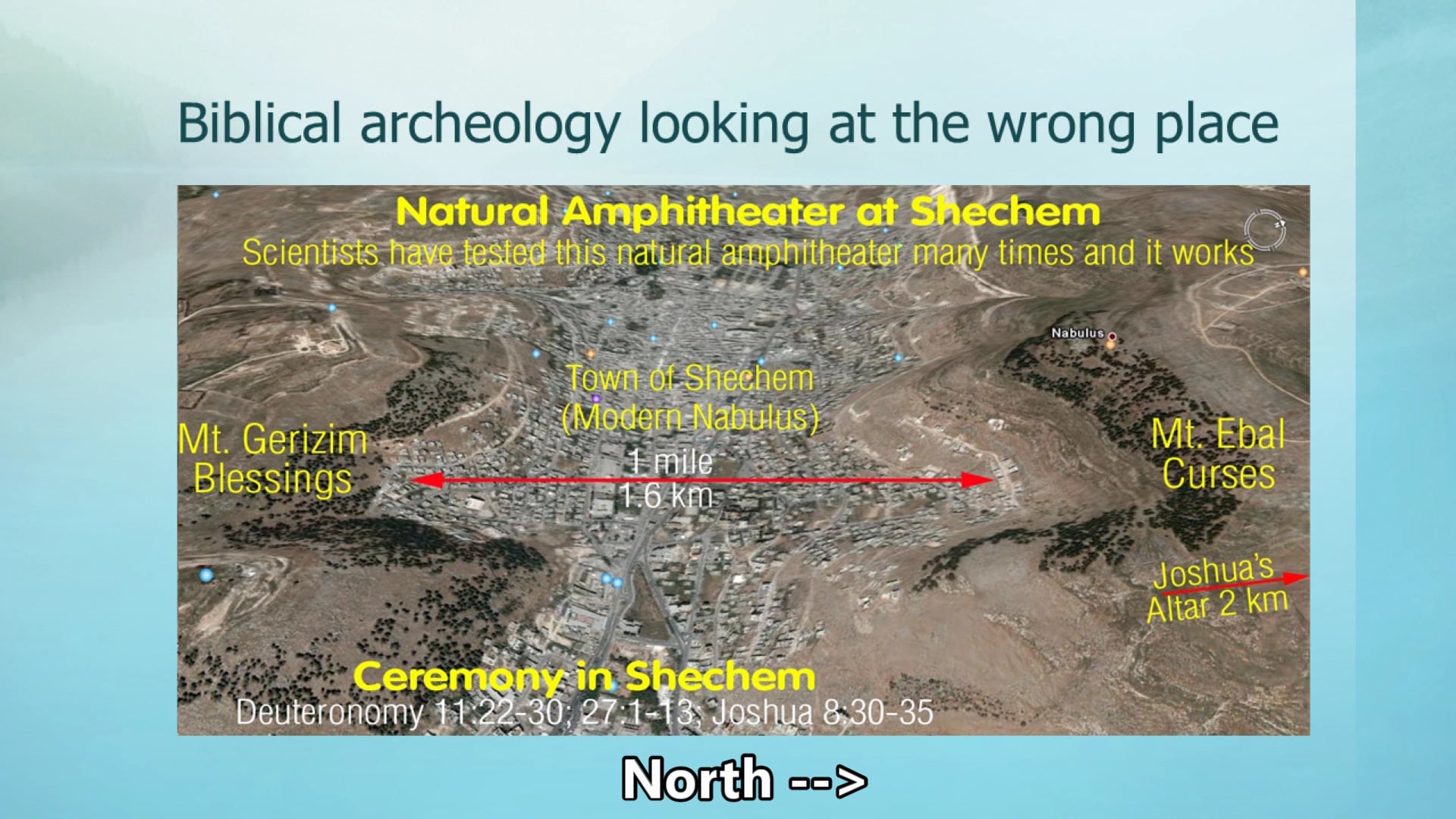 Aaron Lipkin | Archeology Overviews