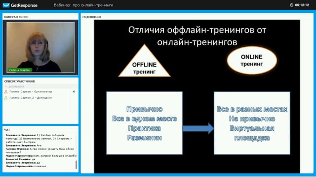 Онлайн-тренинги: преимущества и ограничения