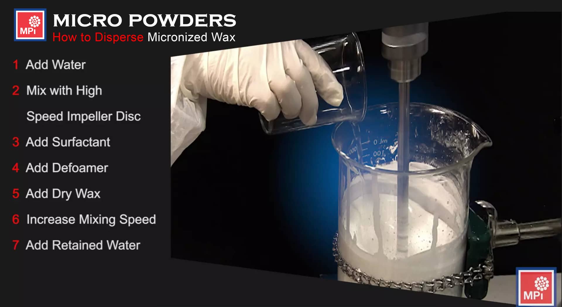Micro Powders How to Disperse Micronized Wax on Vimeo