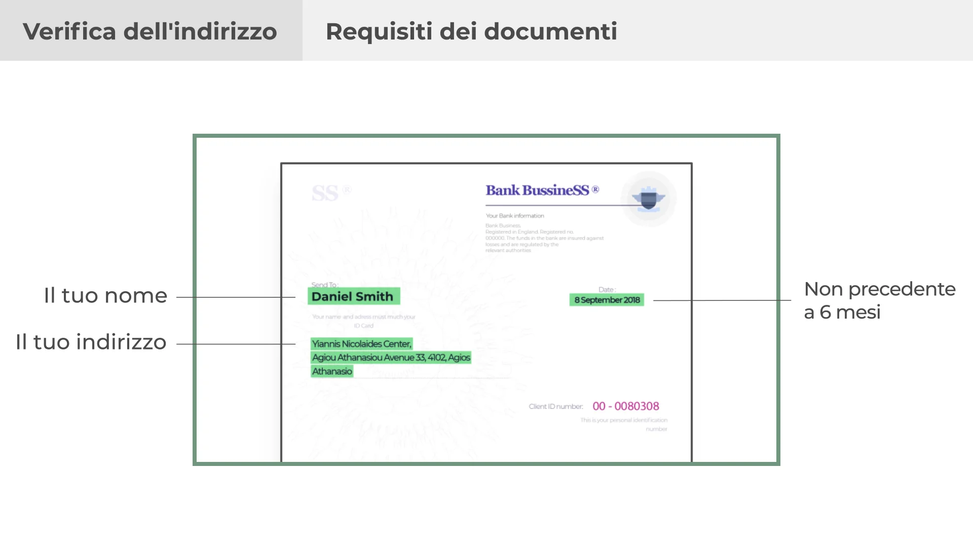 IQ Option criptovalute opinioni recensioni IQ Broker Ottobre 2025