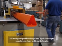 How It&#039s Made: TriView™