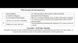 078a Ìrosùnewèlè