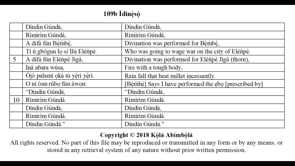 109b Ìdinẹ̀sọ̀