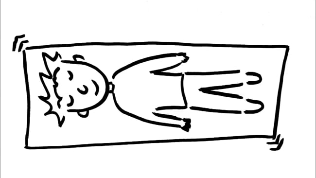 Bodyscan - Achtsam den Körper wahrnehmen