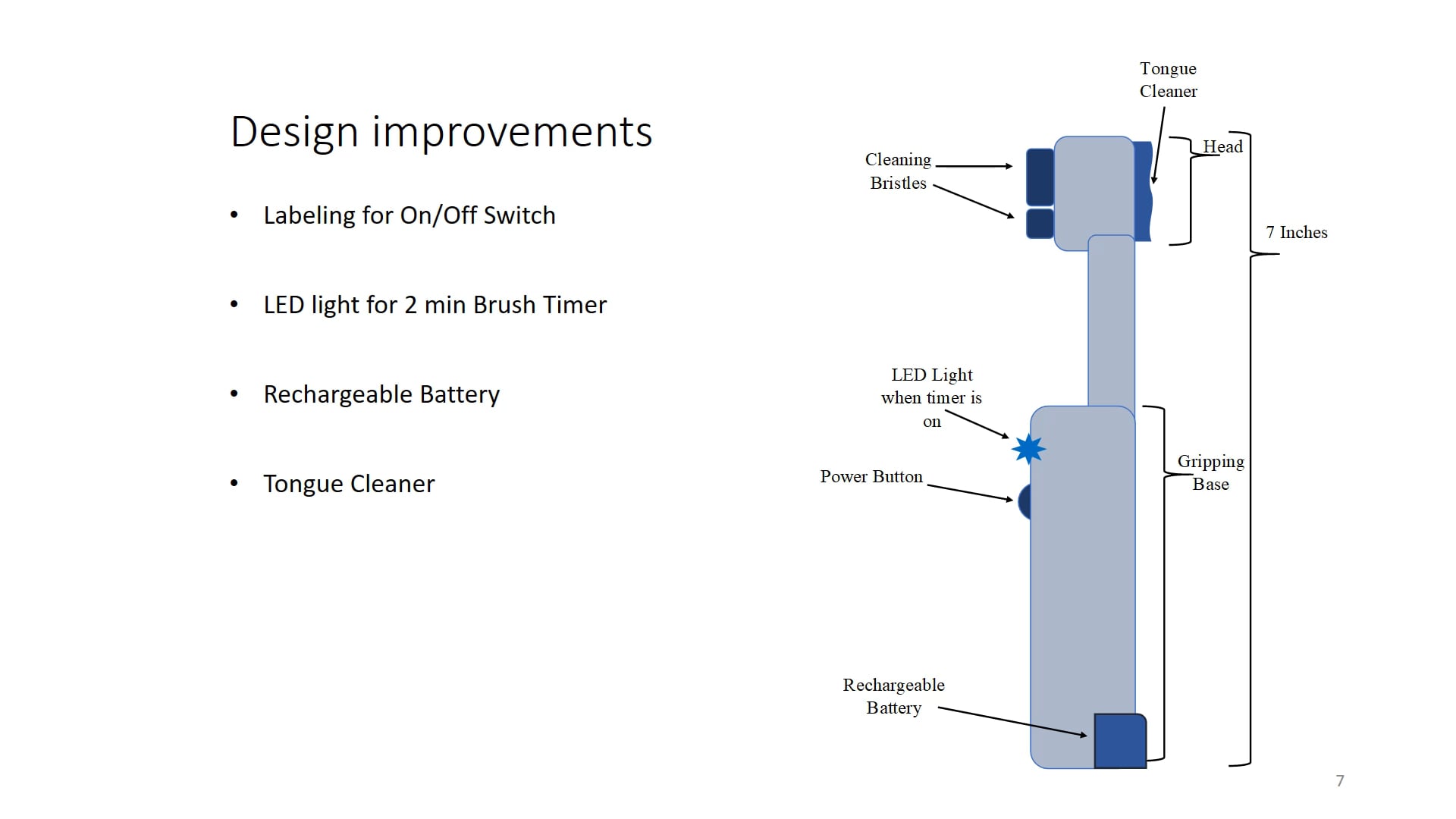 MCHE 201 Mechanical Dissection Presentation Group 15 on Vimeo