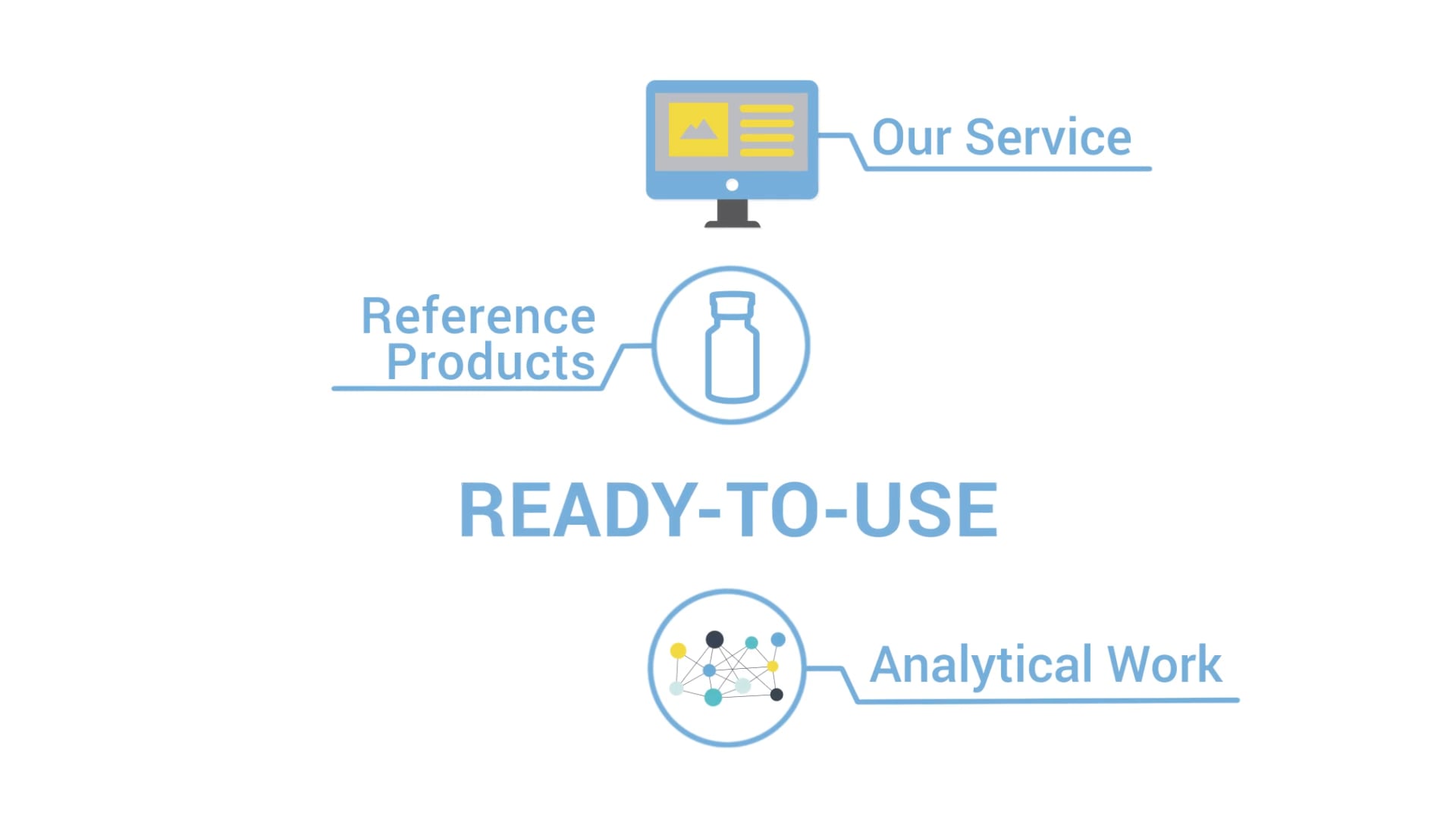 Evidentic GmbH Launch Explainer