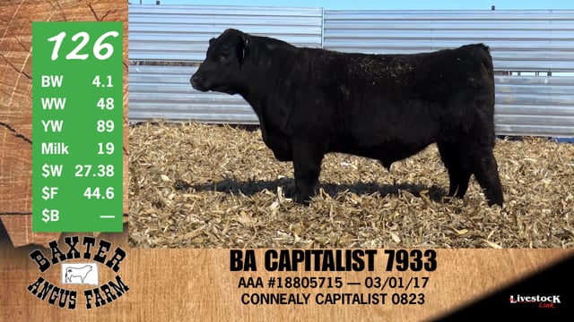 Lot #126 - BA CAPITALIST 7933