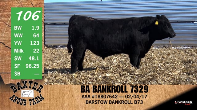 Lot #106 - BA BANKROLL 7329