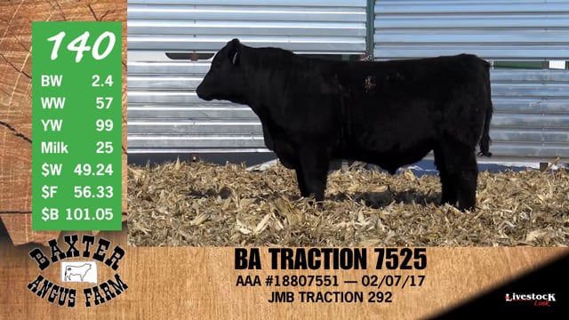 Lot #140 - BA TRACTION 7525