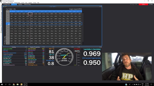 163 | TPS + MAP Tuning for Turbo and ITB - Alpha N