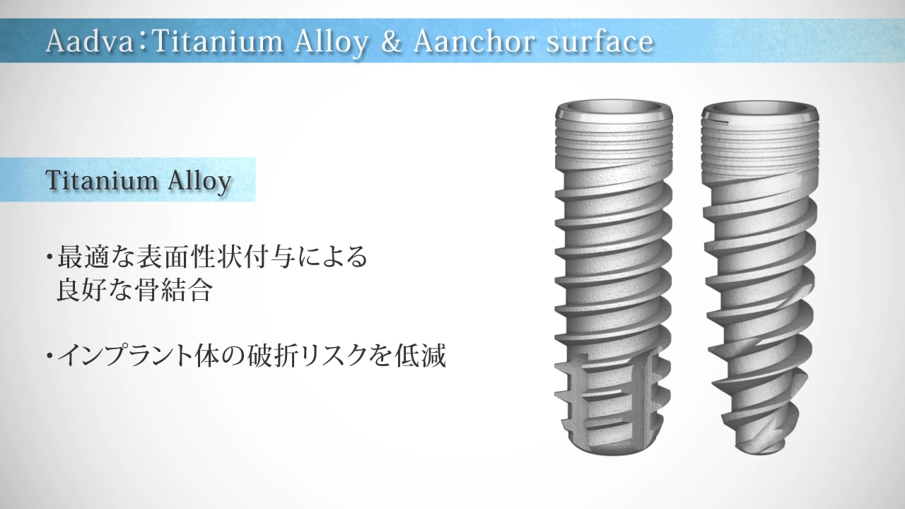 GC Implant Aadva