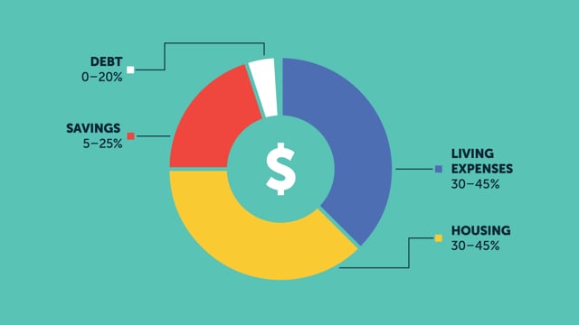 BECU - Customer Success Story