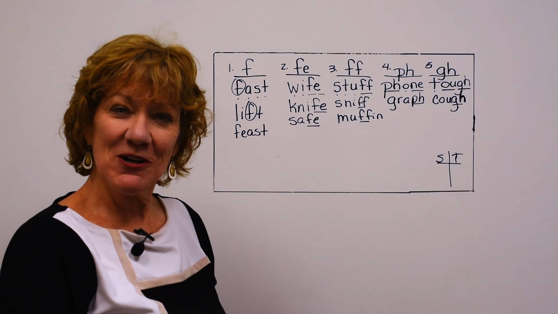 same-sound-different-spelling-f-wc-student-lesson-3-2-on-vimeo