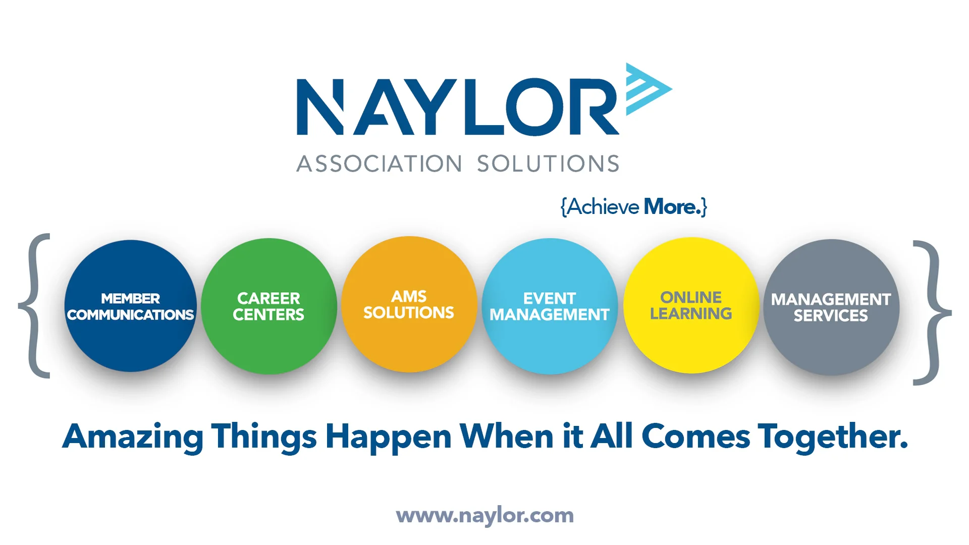 NAYLOR All Solutions Ambassador Video on Vimeo