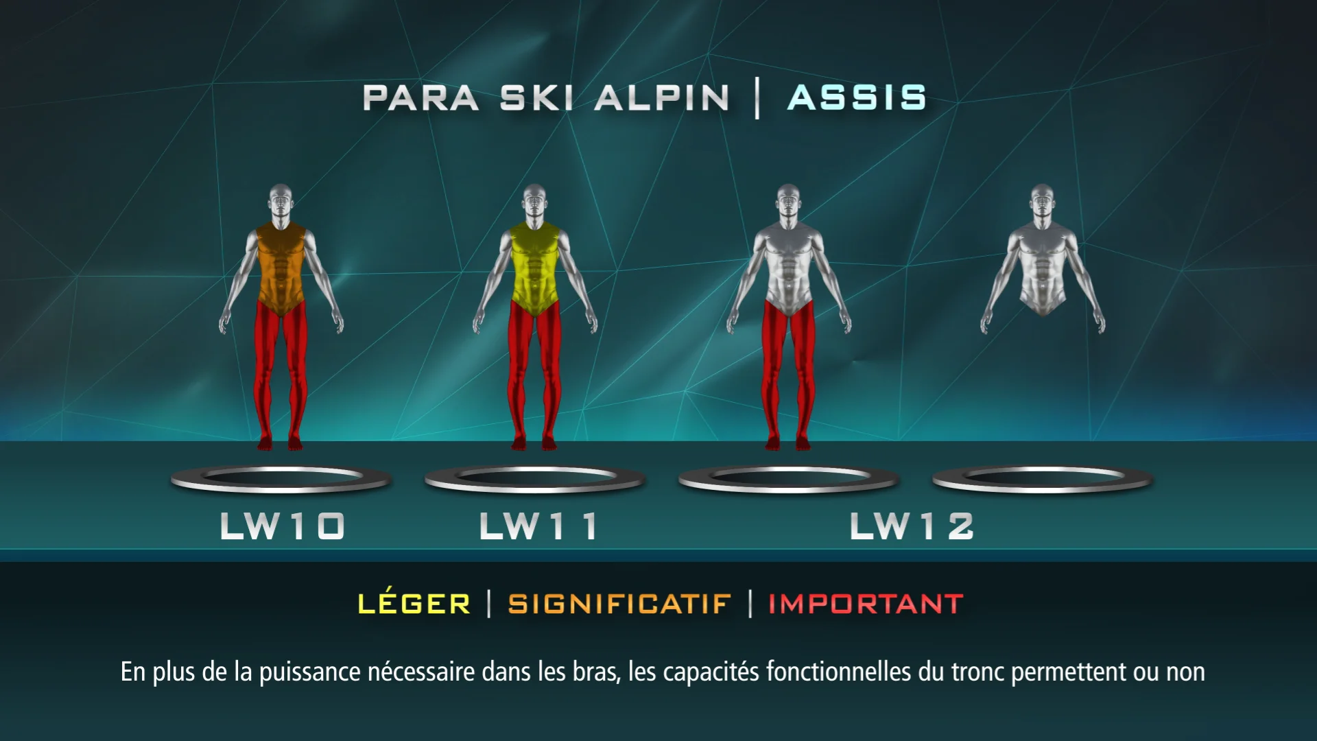 CLASSIFICATION - LE SKI ALPIN ASSIS on Vimeo