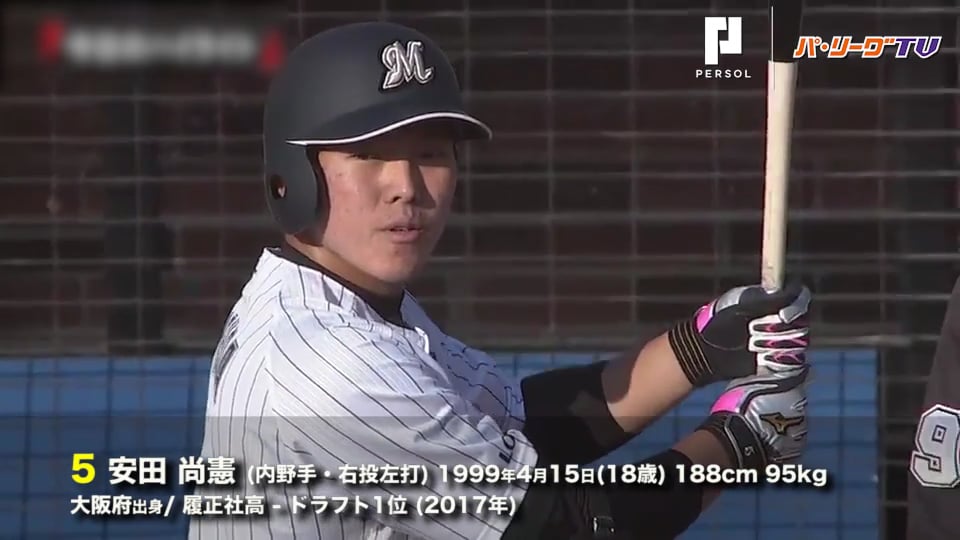 2018パ・リーグ開幕新戦力特集(千葉ロッテ・オリックス・福岡ソフトバンク編)