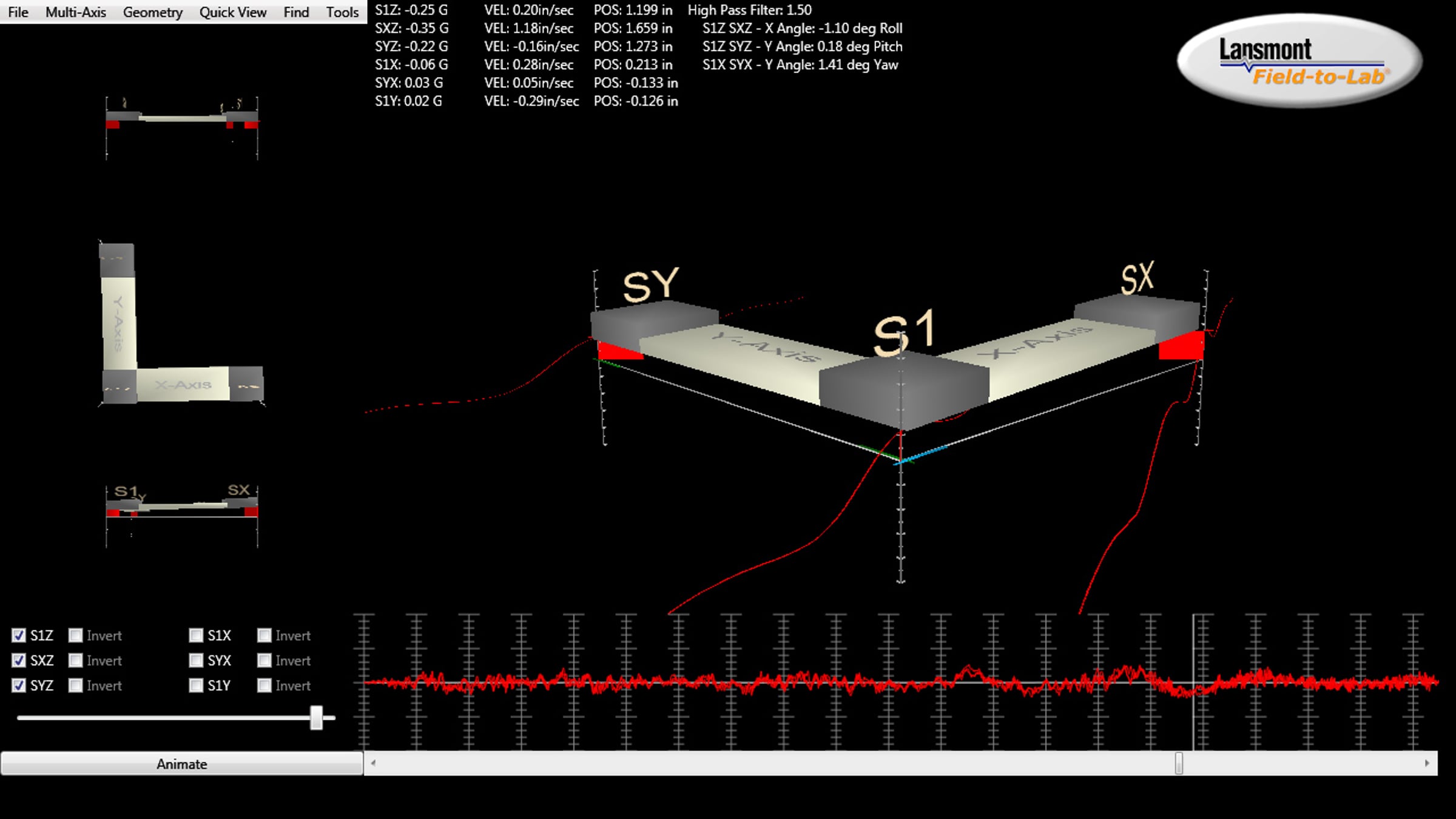 TruMotion Visualizer
