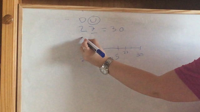 Redondeo a las decenas