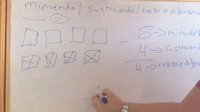 Resta