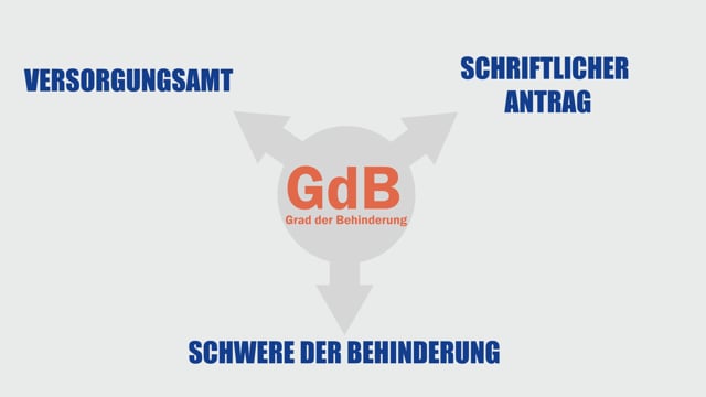 Serie Nachteilsausgleiche: Der Grad der Behinderung (GdB)