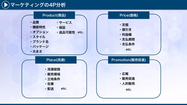 [6/6] マネジメント基礎講座-ロジカルシンキング篇- Part6