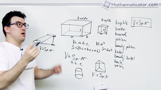 57. Stereometrie 1 - Krychle, kvádr
