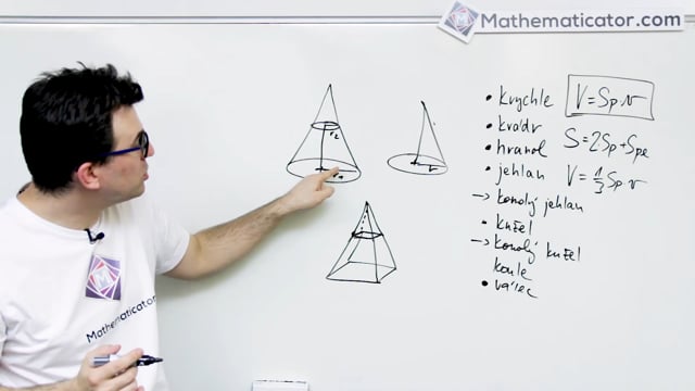 61. Stereometrie 5 - Komolý jehlan a komolý kužel
