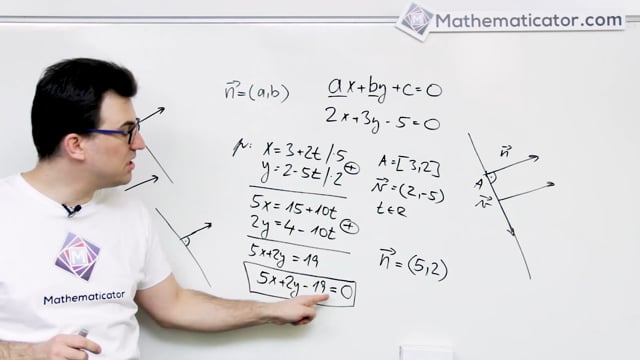 11. Přímka v rovině - Obecná rovnice přímky - Jak na to