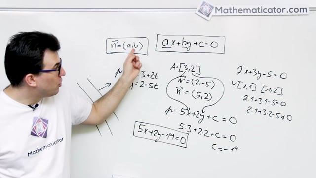 12. Přímka v rovině - Obecná rovnice přímky - Z bodu a vektoru