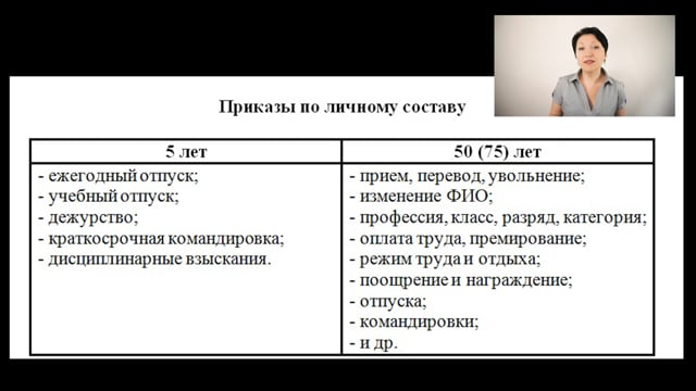 Их нельзя хранить в одном деле! - Елена А. Пономарева