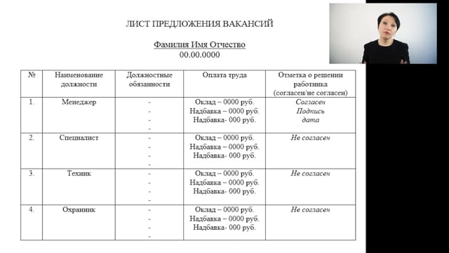 Основная процедура проведения сокращения численности или штата работников – Елен