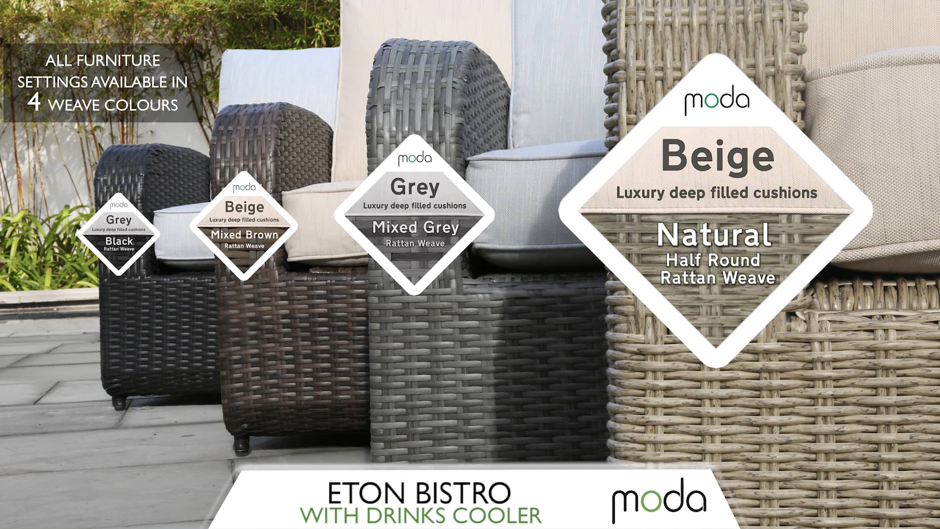 Eton Bistro with drinks cooler on Vimeo