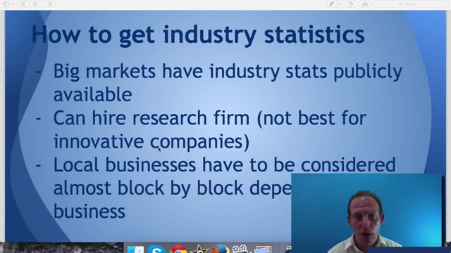 Module 17: Market Size - Video Thumbnail