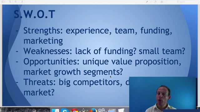 Module 30: SWOT Analysis - Video Thumbnail