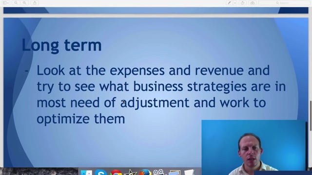 Module 32: Your Business Unit Economics - Video Thumbnail