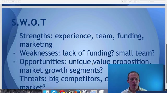 Module 36: SWOT Analysis - Video Thumbnail