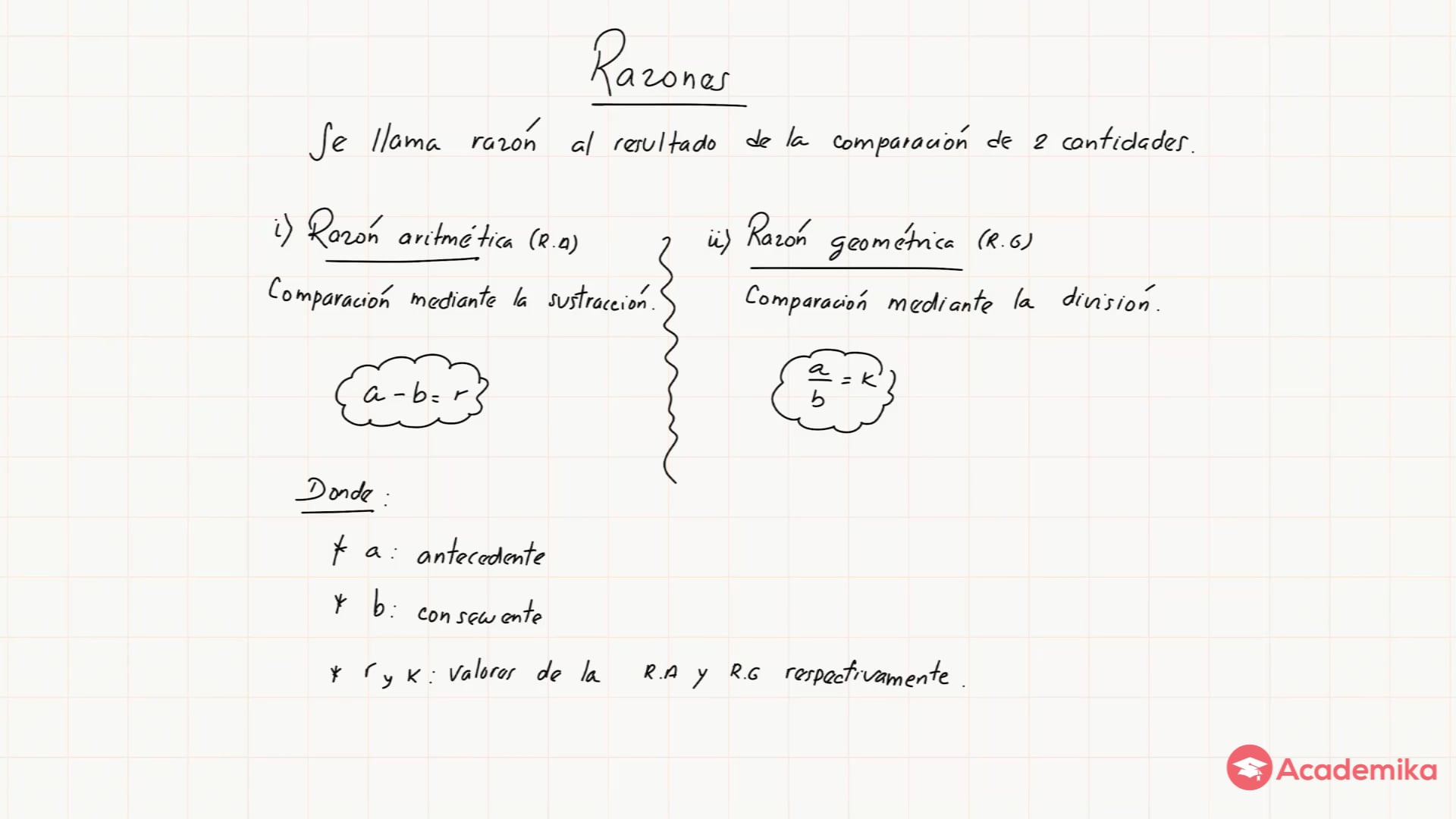 Introducción - Razones aritmética y geometría