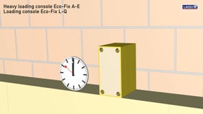 ECO-FIX A-E/L-Q Piastre per carichi pesanti