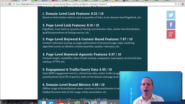 Module 40: Top SEO Ranking Factors from 150 Top SEO Experts - Video Thumbnail
