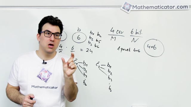 2. Pravidlo kombinatorického součtu a součinu