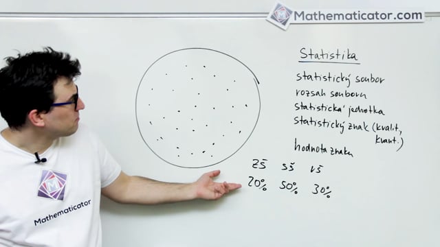 47. Statistika - Jak se dělají statistické průzkumy