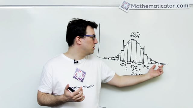 54. Normální rozdělení