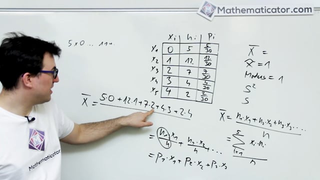 55. Počítání statistických ukazatelů (průměr, medián, modus, rozpty) z tabulky četností