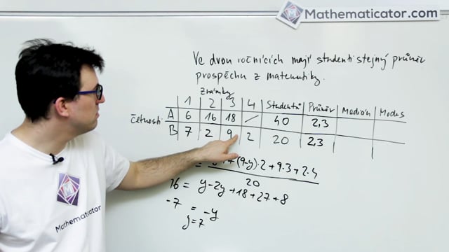 59. Statistika - Procvičení - Příklad 4